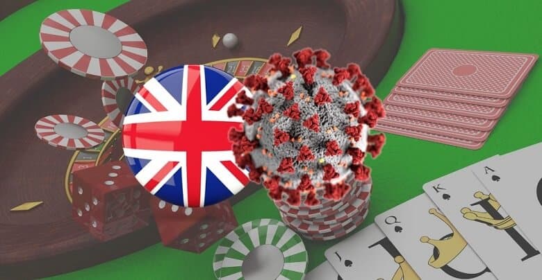 Impact of Covid-19 in UK's Casinos