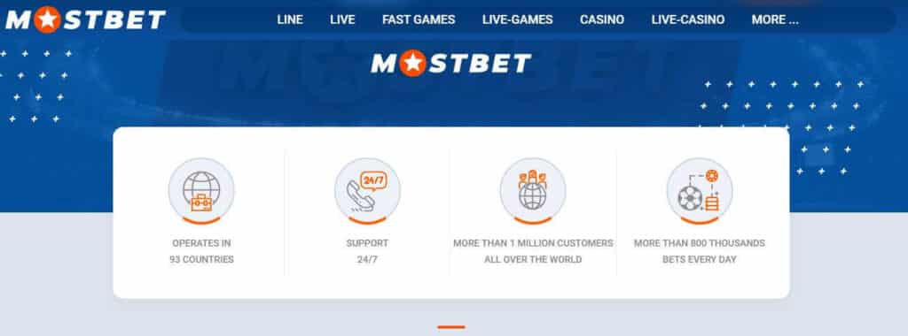 Mostbet Casino No Deposit Bonus Codes