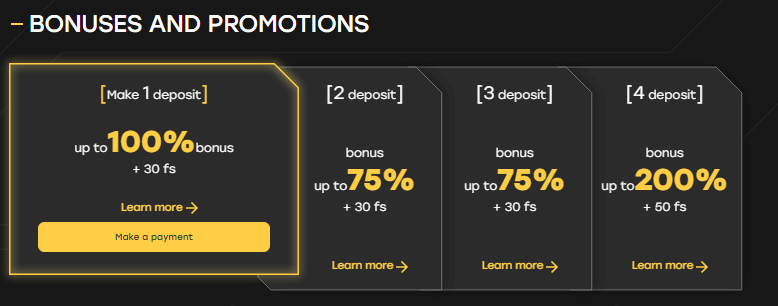 Bonuses & Promotions by Fairspin Casino