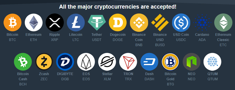 Bitsler Supported Currencies