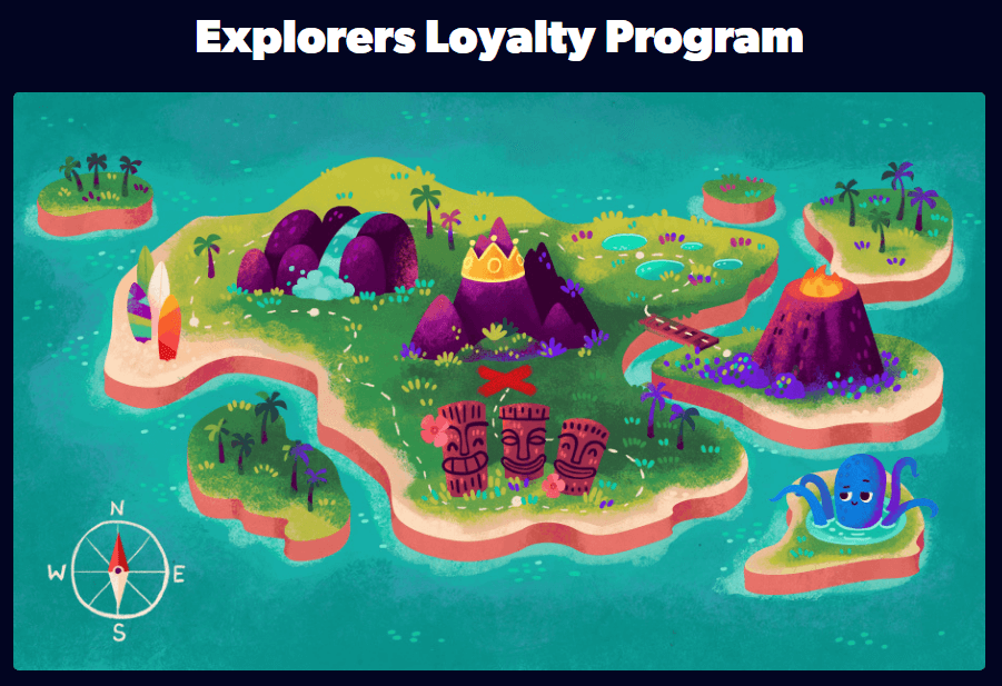 Kahuna Casino Loyalty Program