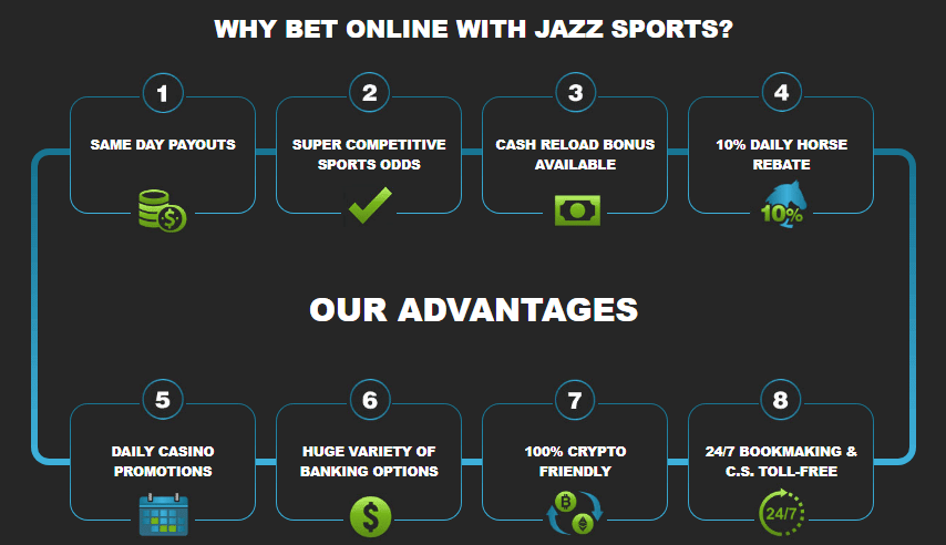 Why Bet Online with Jazz Sports?