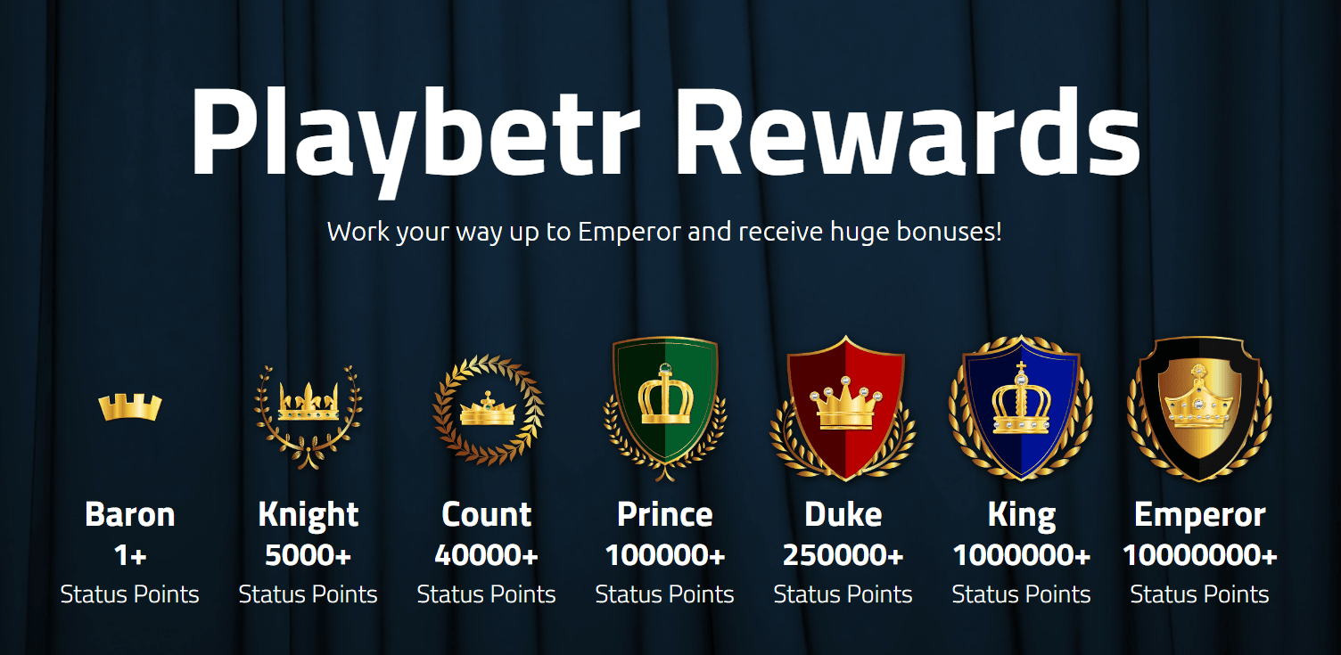 Playbetr VIP Rewards