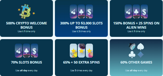 Bonuses Offered at Spinfinity Casino