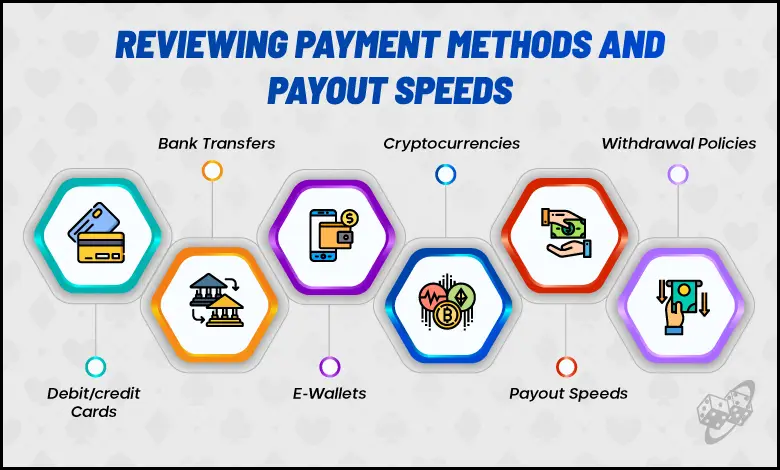 Payment Methods And Payout In Online Casino