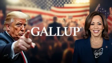 US Presidential Race Gallup Poll updates on their Unofficial Poll