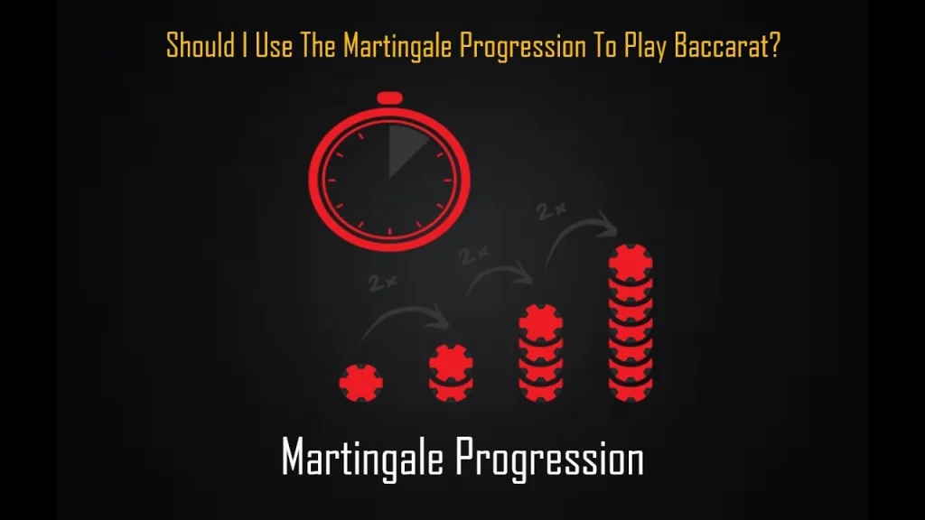 Martingale Betting Strategy